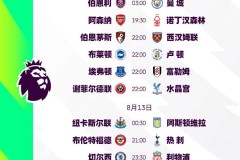 费尔南德斯早有预见！揭秘加纳乔的态度问题，曼联失宠不冤